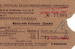 Icon of Ferrocarril Billete De Tren A Valencia Años 50