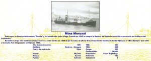 Icon of FICHA MINA MERUXAL ANTES DRAGA GANDIA